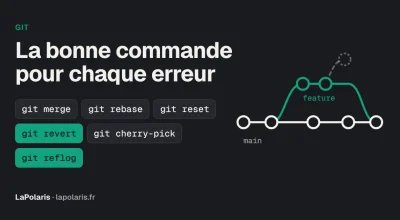 Merge, rebase, reset, revert, cherry-pick, reflog : quelle commande Git pour quelle situation