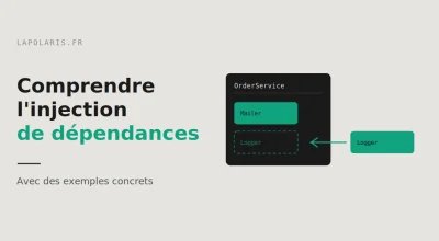 Illustration de l'article : Comprendre l'injection de dépendances avec des exemples concrets