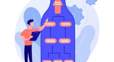 L'optimisation prématurée est la racine de tous les maux : ce que Knuth a vraiment voulu dire