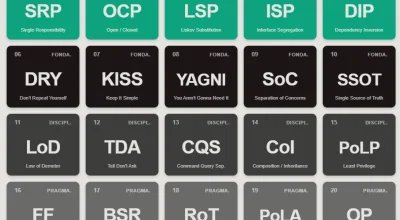 Les 20 principes de code qui font la différence entre un projet qu'on garde et un projet qu'on jette
