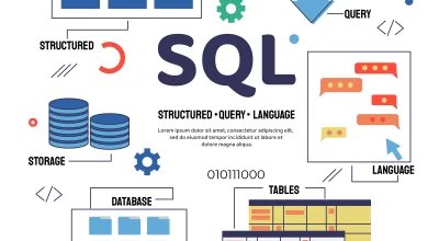 SQL ou NoSQL : comment choisir sans se tromper sur son premier projet