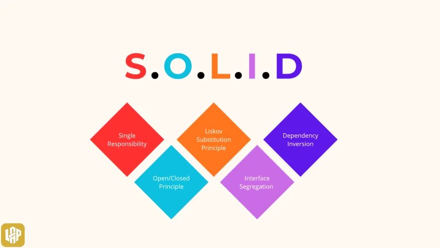 Les principes SOLID : le socle du code orienté objet maintenable