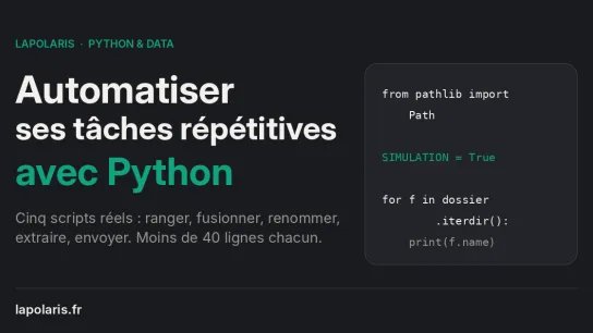 Automatiser ses tâches répétitives en Python : cinq scripts à écrire cette semaine