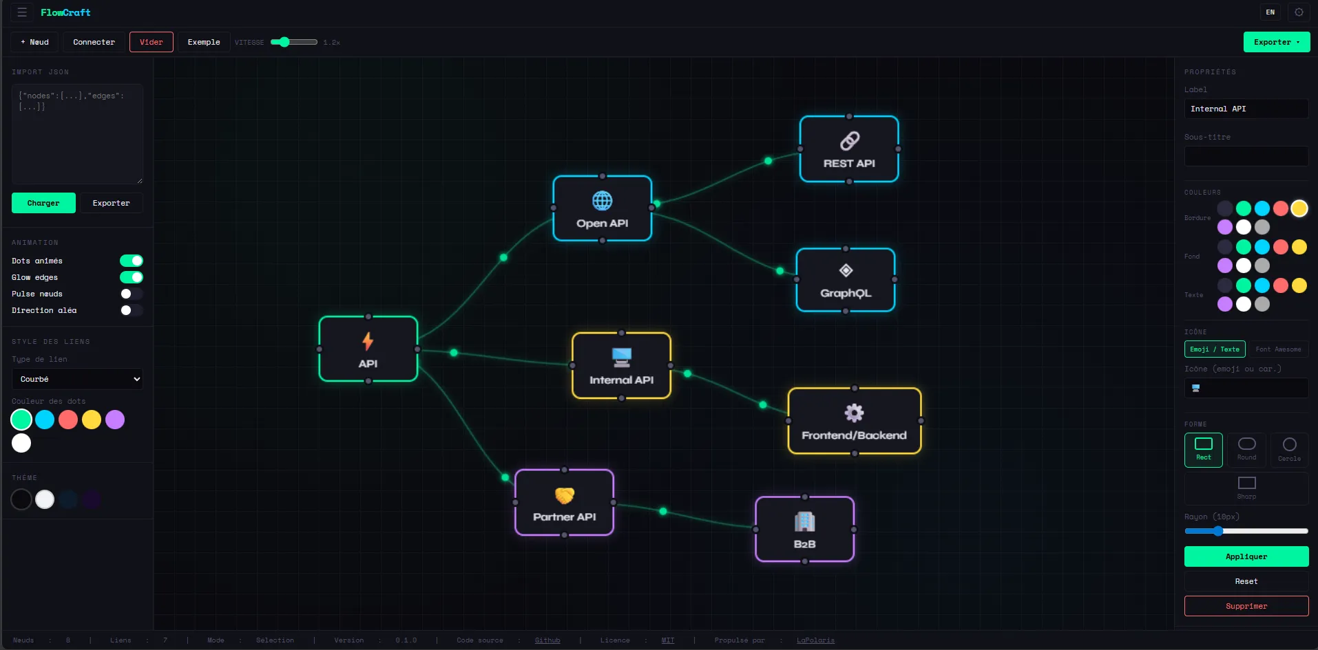 Capture d'écran de FlowCraft, outil de diagramme interactif dans le navigateur
